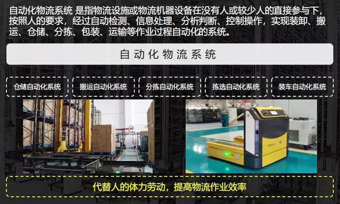 如何建設(shè)智慧物流系統(tǒng)？——  1.什么是智慧物流系統(tǒng)的應(yīng)用場(chǎng)景